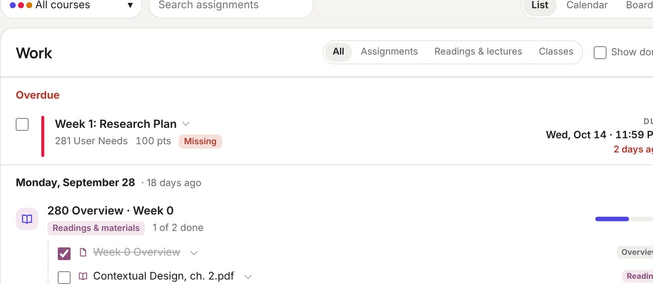 The Work list: an overdue assignment pinned at the top, then items grouped by date with course tags, type tags and module progress.