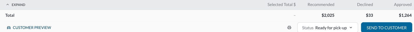 The totals strip: Recommended $2,025, Declined $33, Approved $1,264.