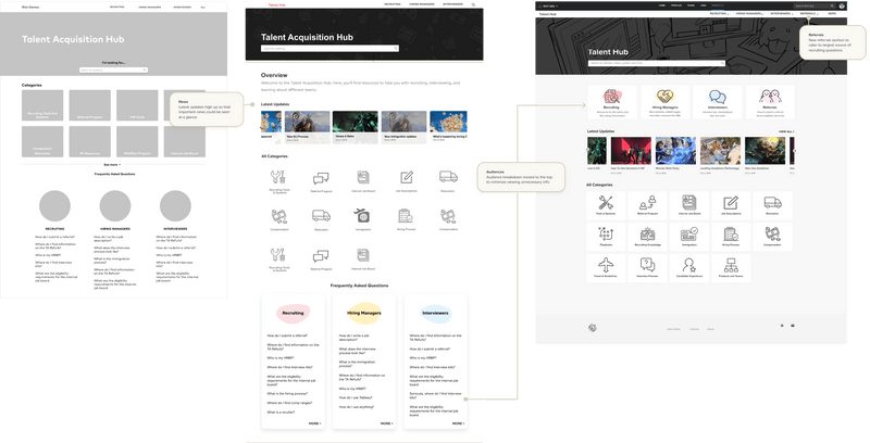 Side-by-side iteration of the hub home page from wireframe to visual design