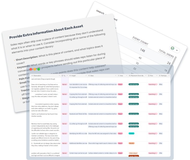 Research artefacts: a curation worksheet, a Google Analytics event table and a tagged spreadsheet of Slack requests